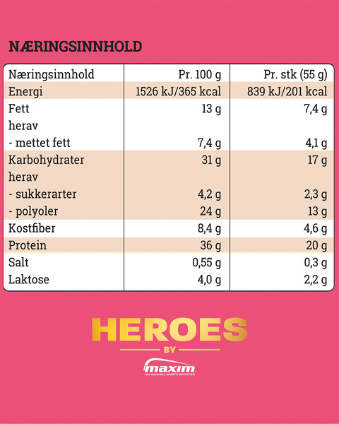Dreamy Bringebær og Yoghurt Proteinbar 55g